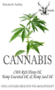 Cannabis__High_CBD_Hemp__Hemp_Essential_Oil_and_Hemp_Seed_Oil
