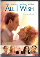 All_I_wish